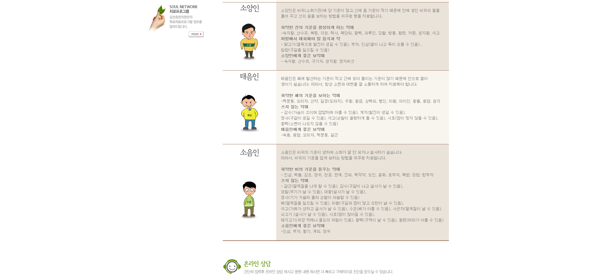 체질별치료법,태양인치료,소양인치료,태음인치료,소음인치료